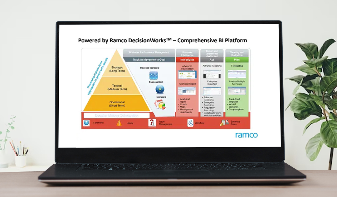 /content/dam/infosys-finacle/app-center/ramco-analytics-suite/ramco-analytics-suite-2.jpg