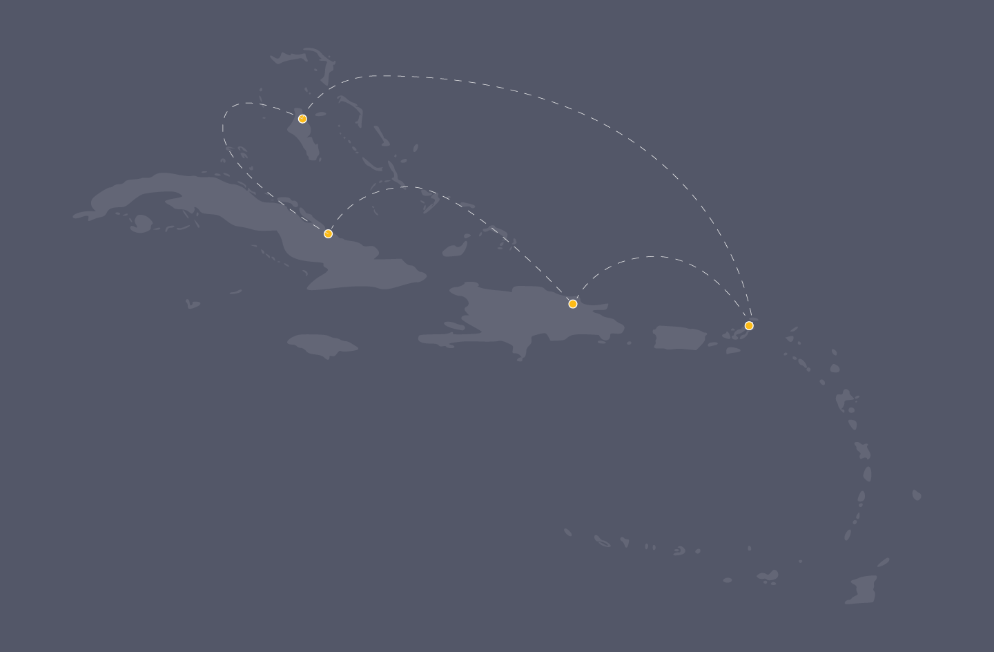 Invested in the Caribbean