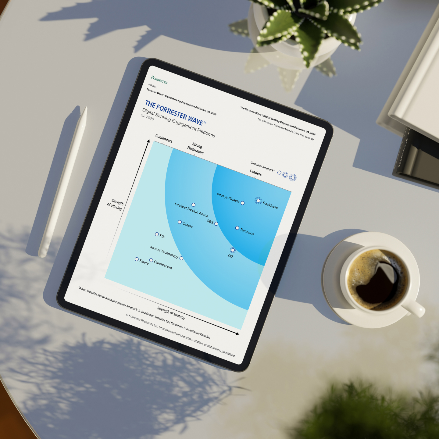 Finacle Universal Banking offers comprehensive solutions for core and extended banking