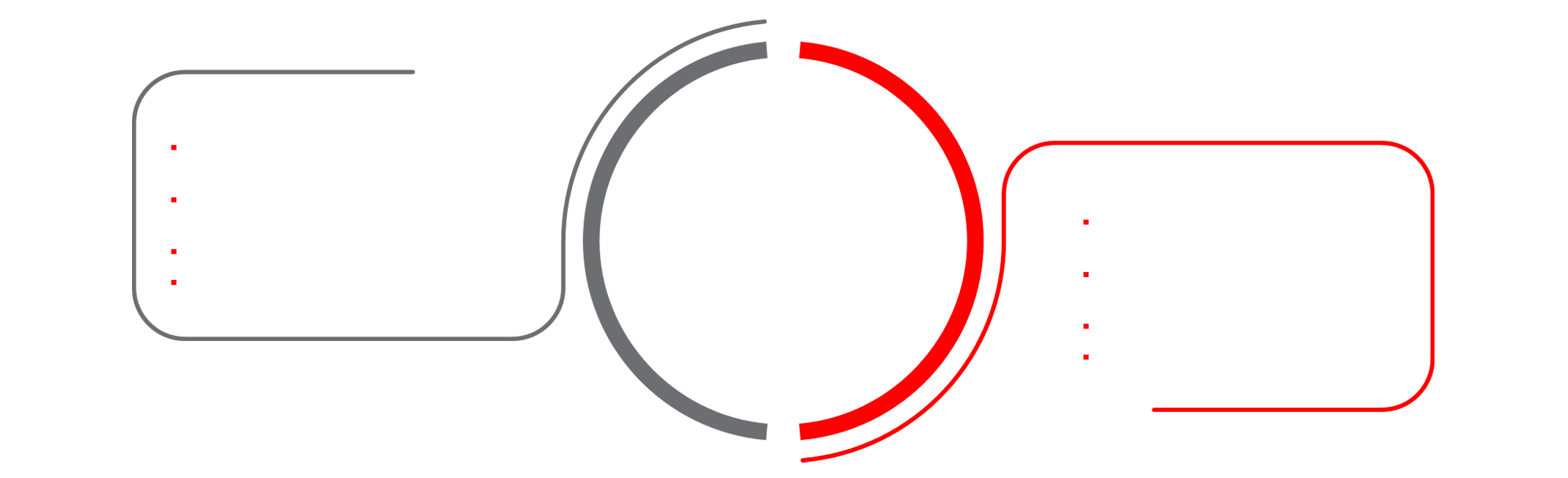 Finacle Universal Banking offers comprehensive solutions for core and extended banking